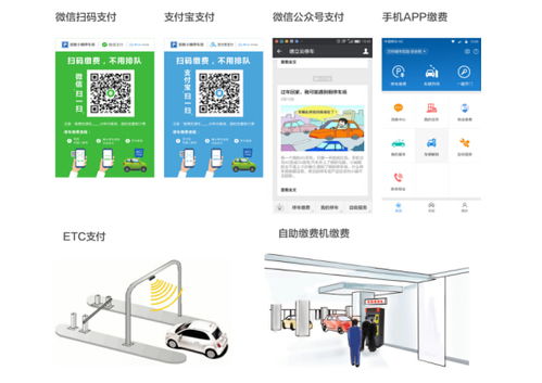 物聯網與云計算 開辟智能停車新時代的應用服務新天地